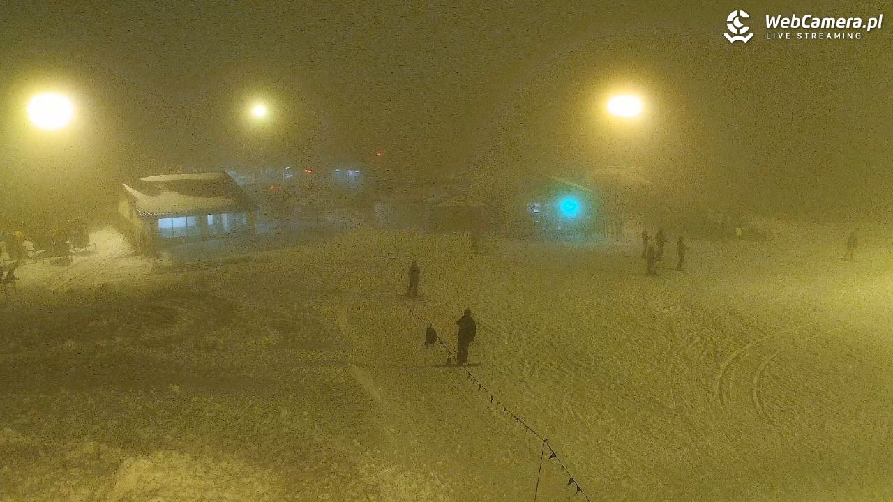 Kotelnica - Jankulakowski Wierch - 16 styczeń 2026, 18:10