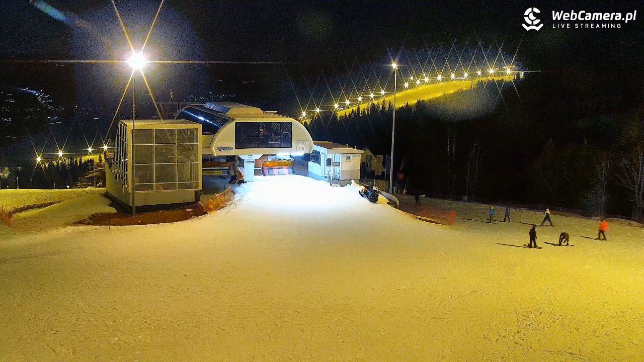 Kotelnica - Jankulakowski Wierch - 03 marzec 2026, 18:58