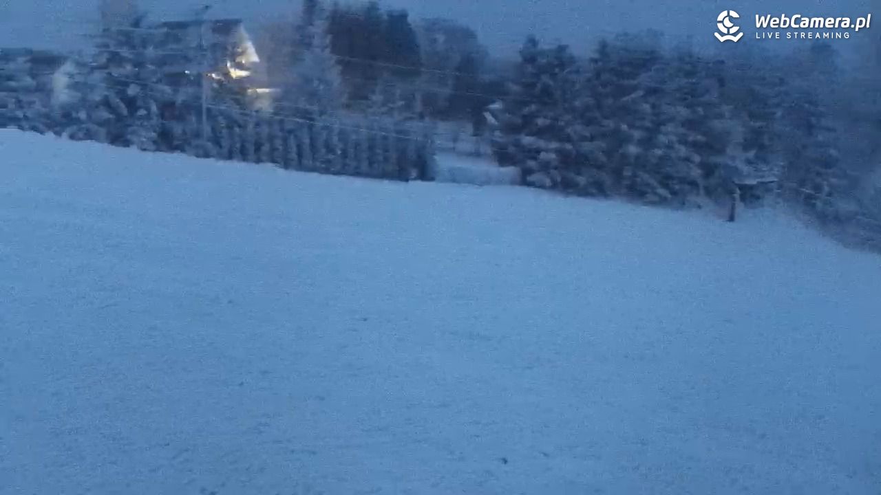 Kotlinka Szymbark - 25 listopad 2025, 16:18