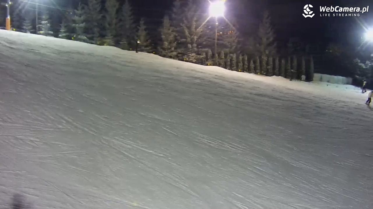 Kotlinka Szymbark - 23 styczeń 2026, 19:36