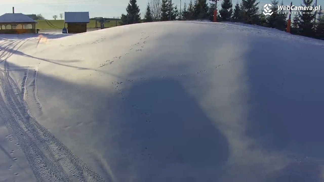 Kotlinka Szymbark - 25 grudzień 2025, 10:47