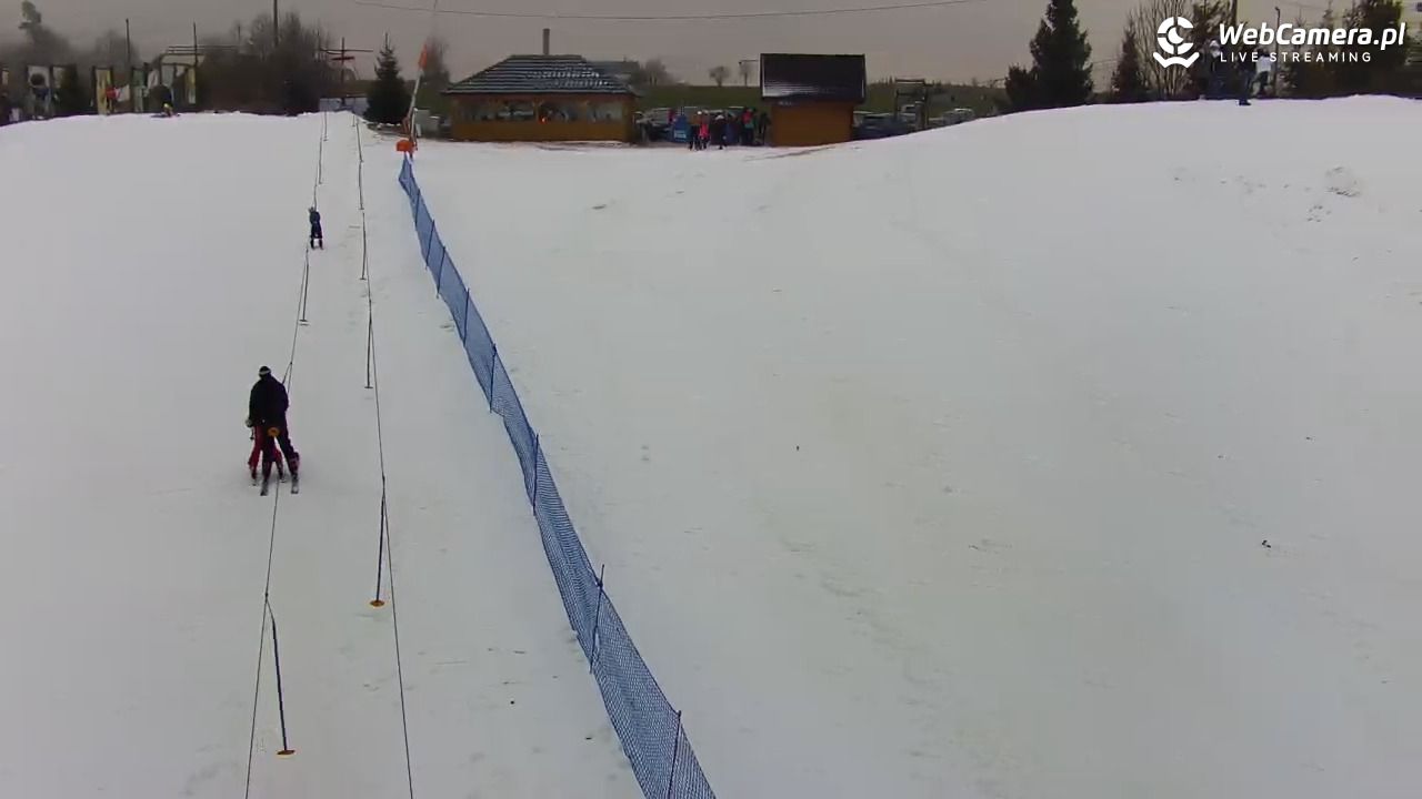 Kotlinka Szymbark - 26 grudzień 2025, 14:54