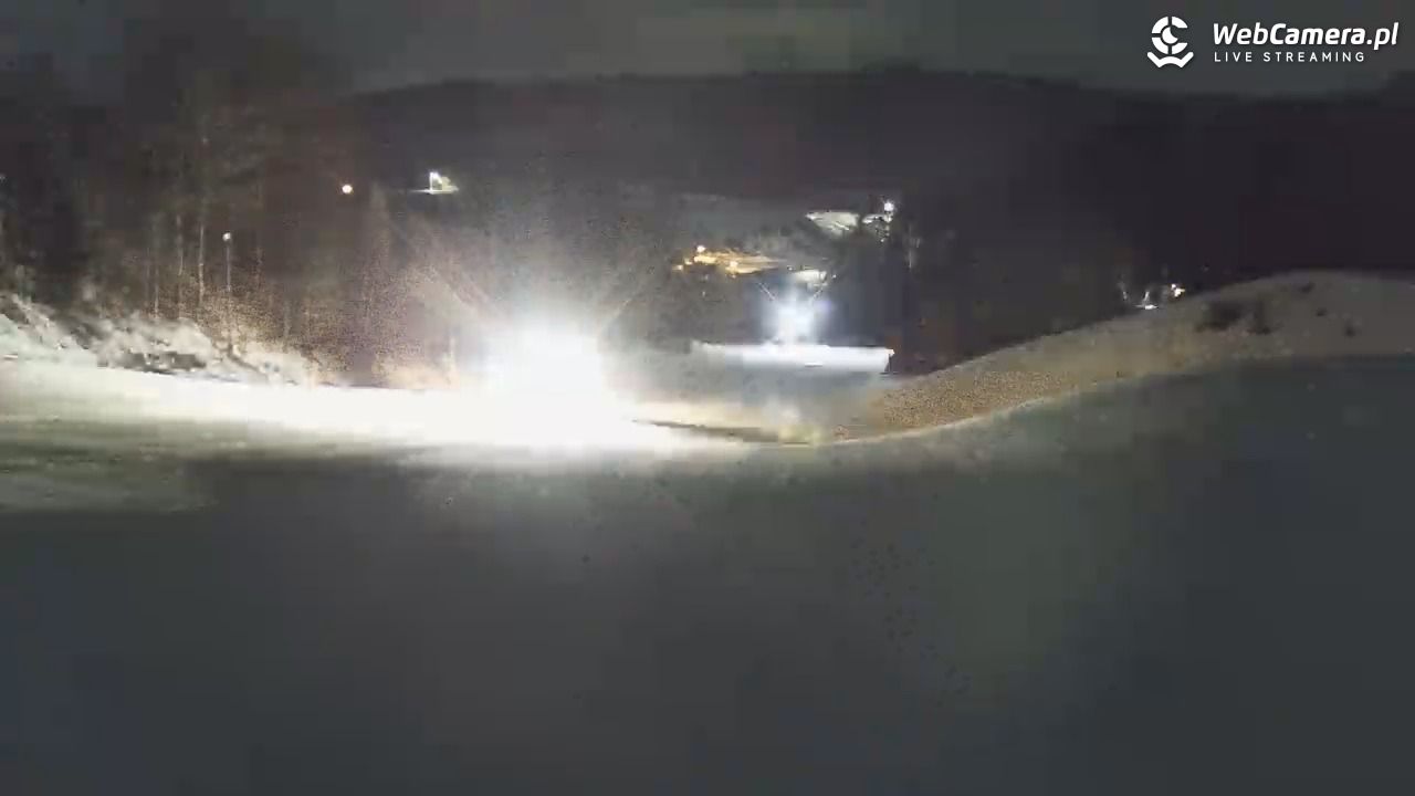 Kotlinka Szymbark - 25 luty 2026, 22:23