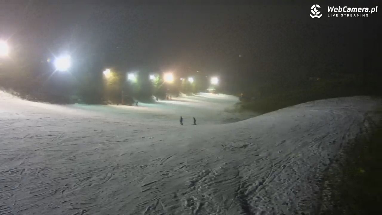 Kotlinka Szymbark - 29 listopad 2025, 20:52