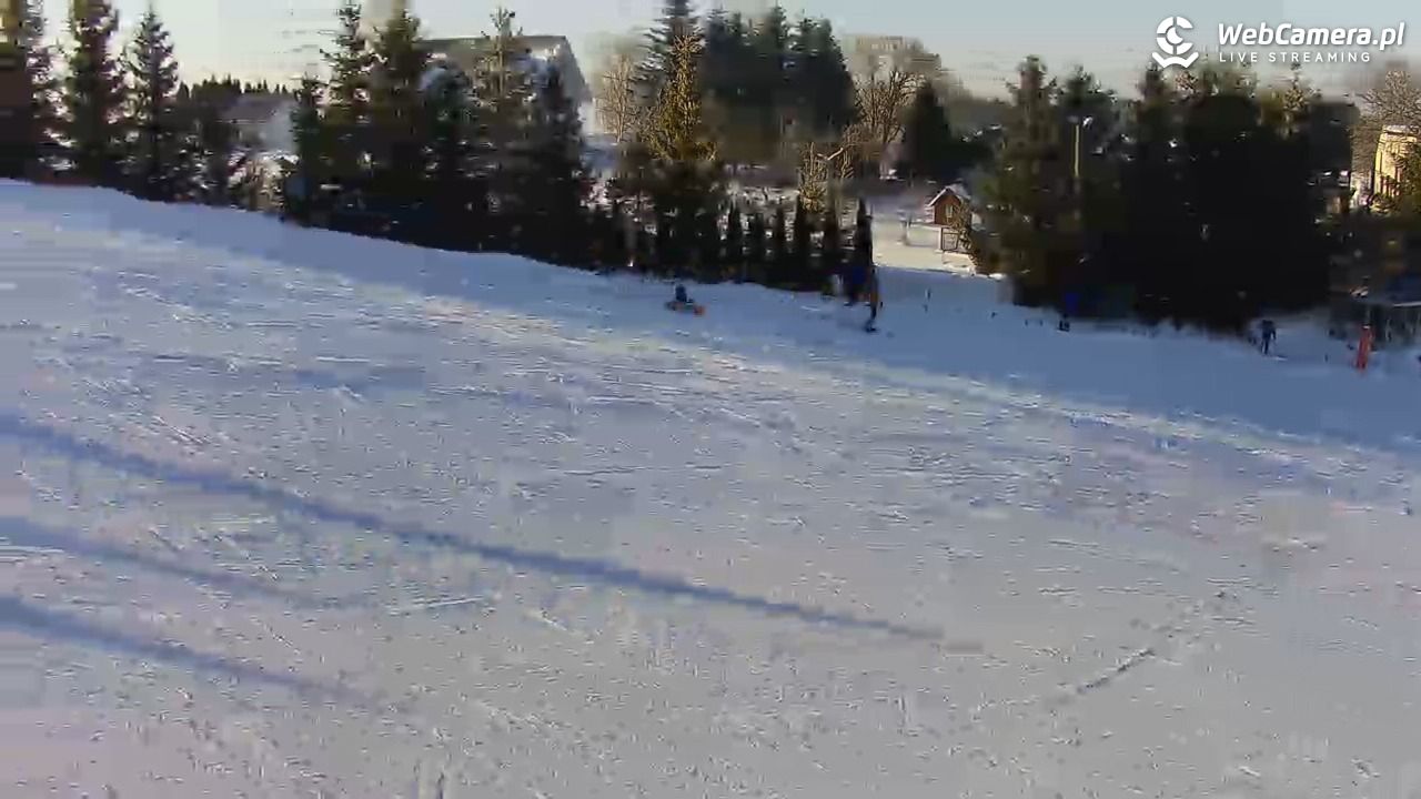 Kotlinka Szymbark - 18 styczeń 2026, 12:32