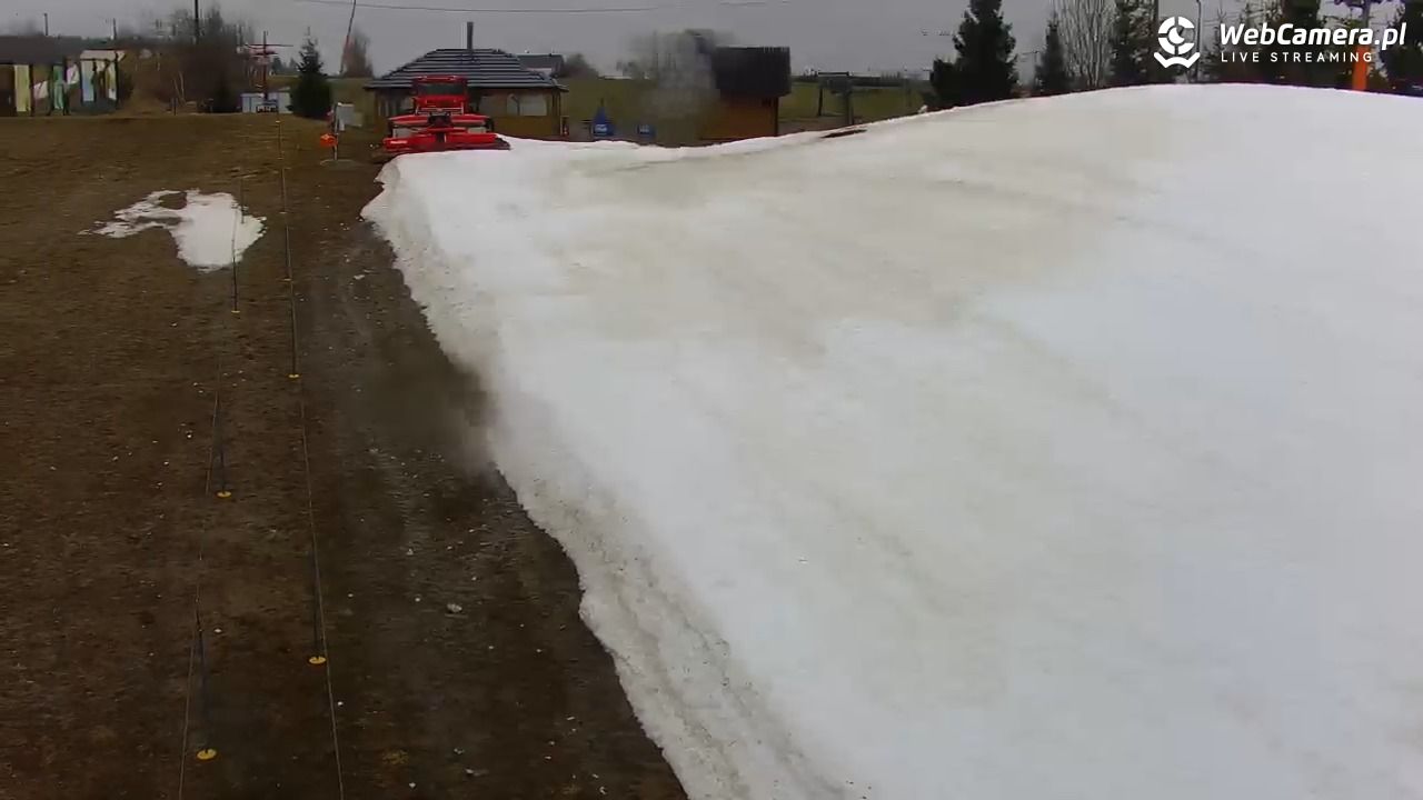 Kotlinka Szymbark - 15 marzec 2026, 12:28