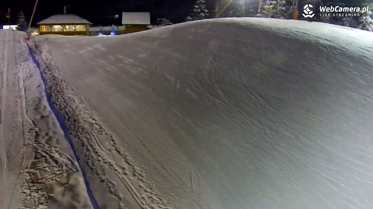 Kotlinka Szymbark - 16 luty 2026, 20:55