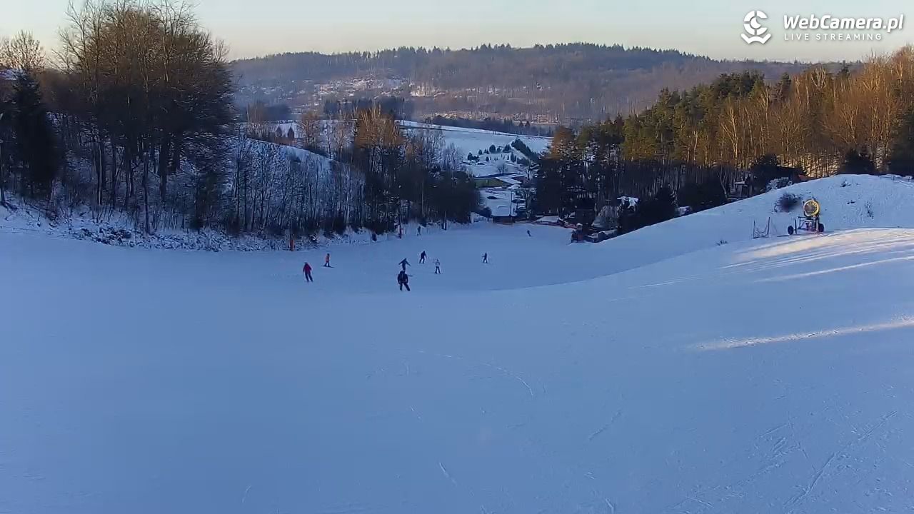 Kotlinka Szymbark - 19 styczeń 2026, 15:10