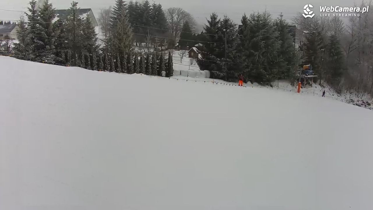Kotlinka Szymbark - 27 styczeń 2026, 12:56