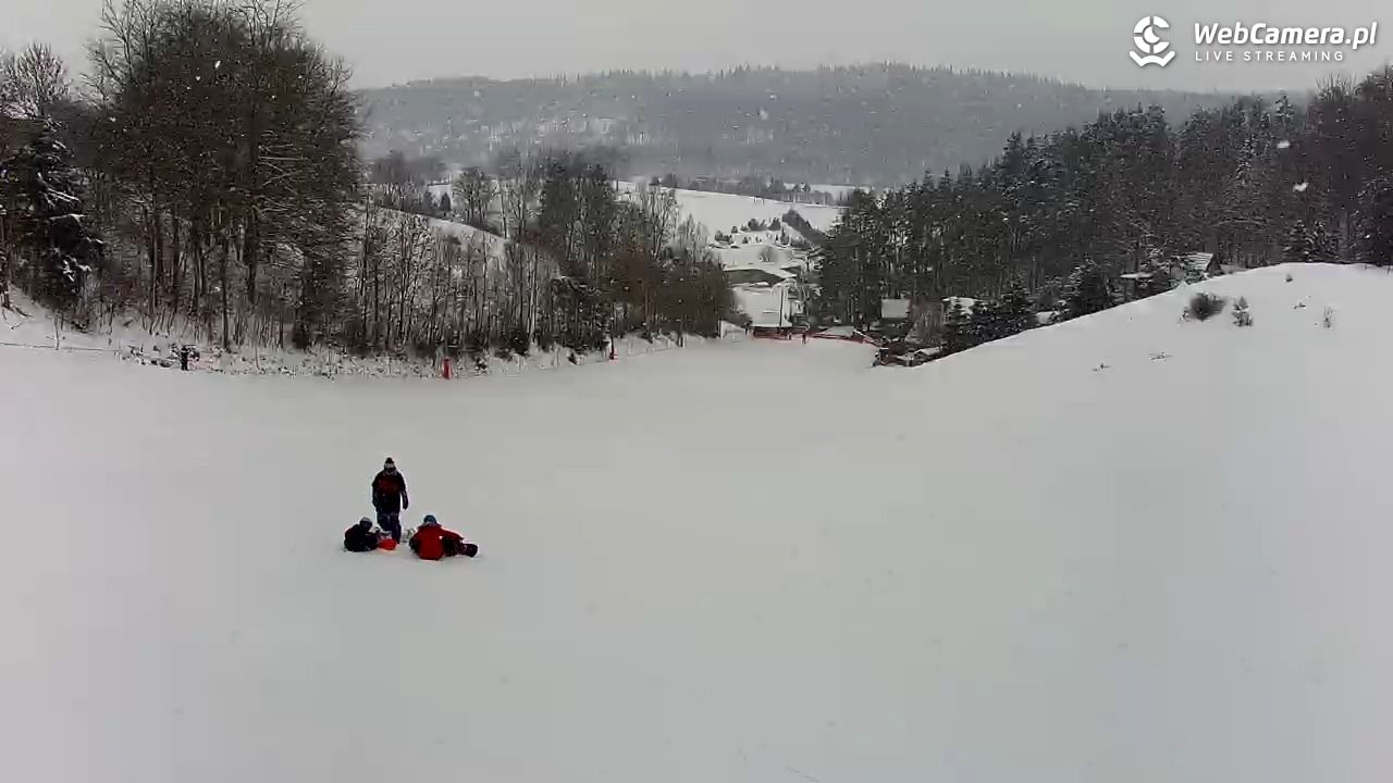 Kotlinka Szymbark - 17 luty 2026, 15:28