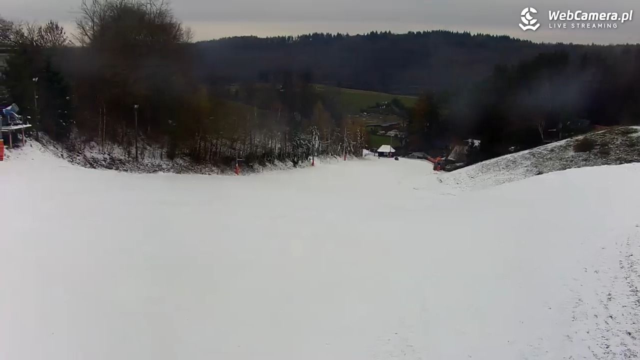 Kotlinka Szymbark - 26 listopad 2025, 13:21