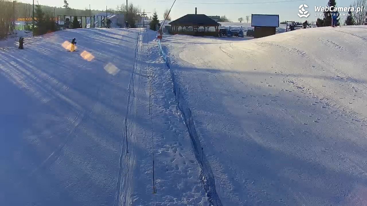 Kotlinka Szymbark - 20 styczeń 2026, 09:40