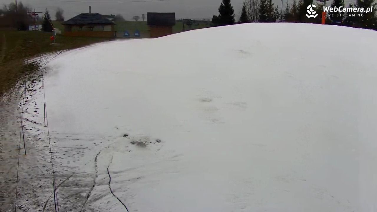 Kotlinka Szymbark - 28 listopad 2025, 07:37