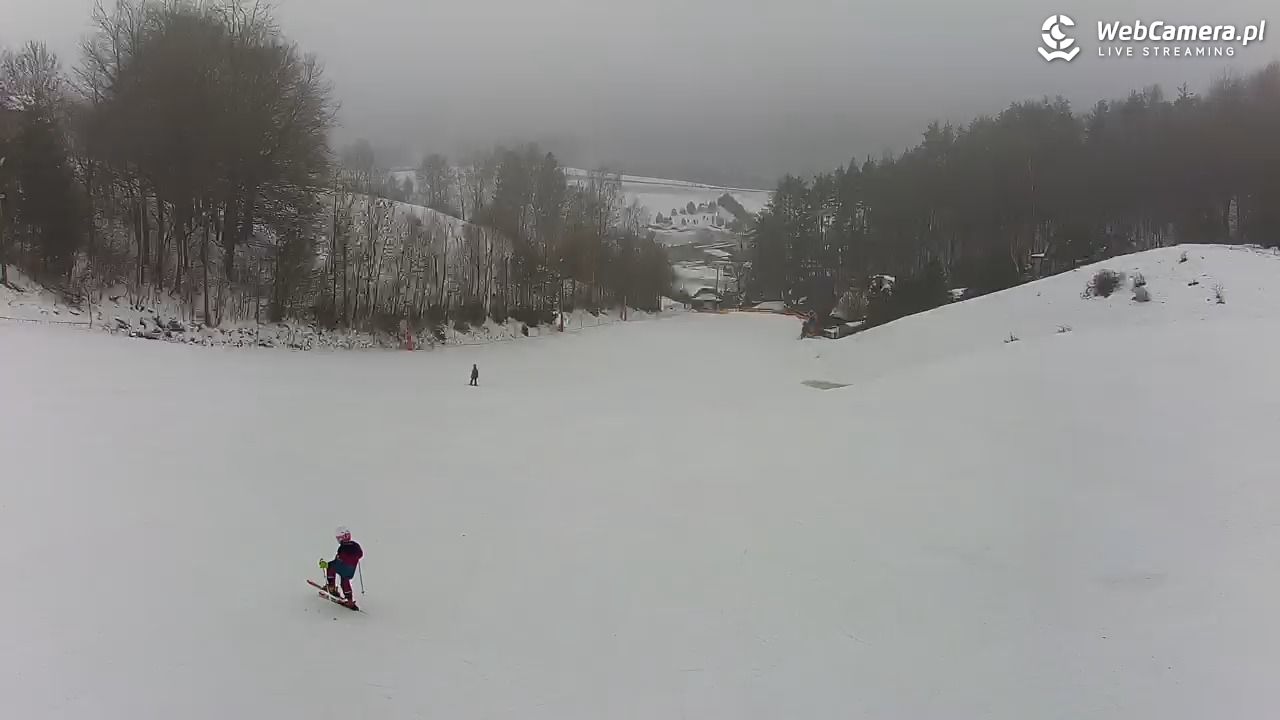 Kotlinka Szymbark - 23 luty 2026, 14:06