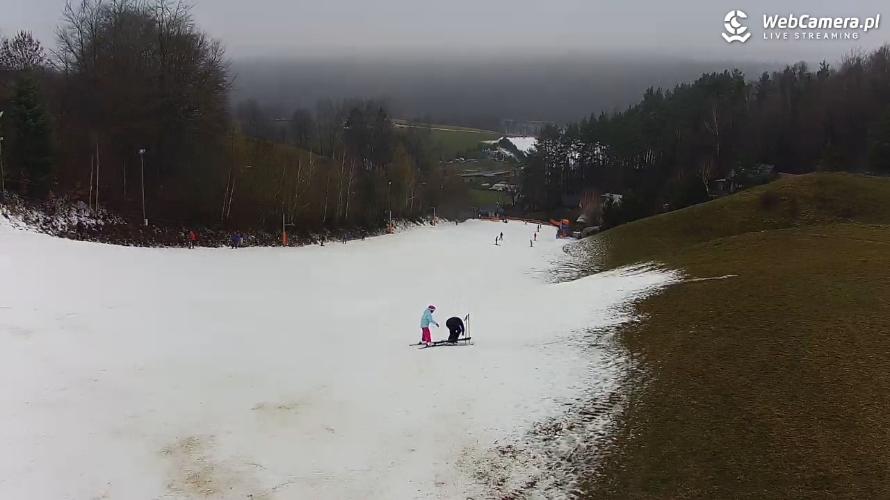 Kotlinka Szymbark - 27 grudzień 2025, 12:16