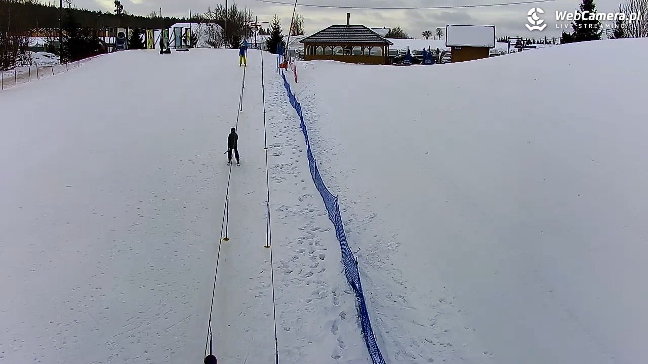 Kotlinka Szymbark - 22 luty 2026, 10:01
