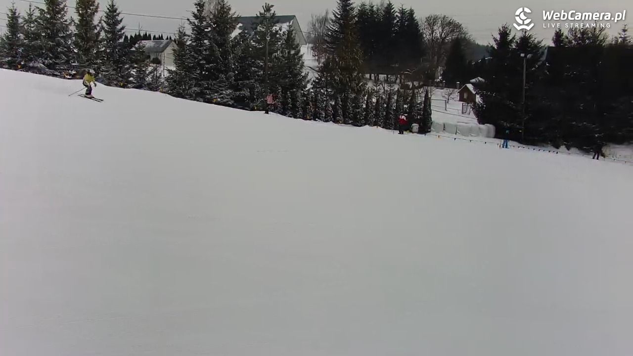 Kotlinka Szymbark - 25 styczeń 2026, 09:26