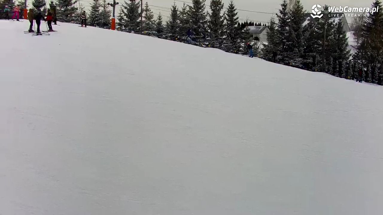 Kotlinka Szymbark - 24 styczeń 2026, 13:51