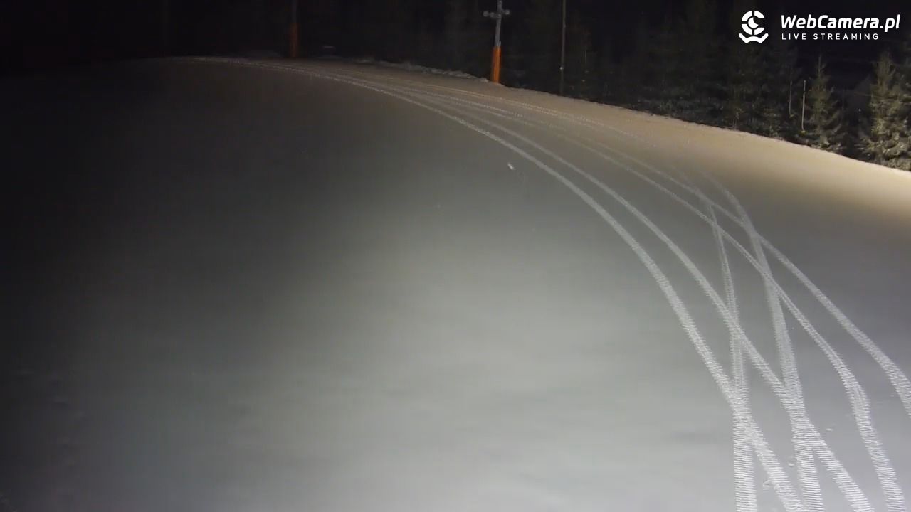 Kotlinka Szymbark - 25 grudzień 2025, 00:38