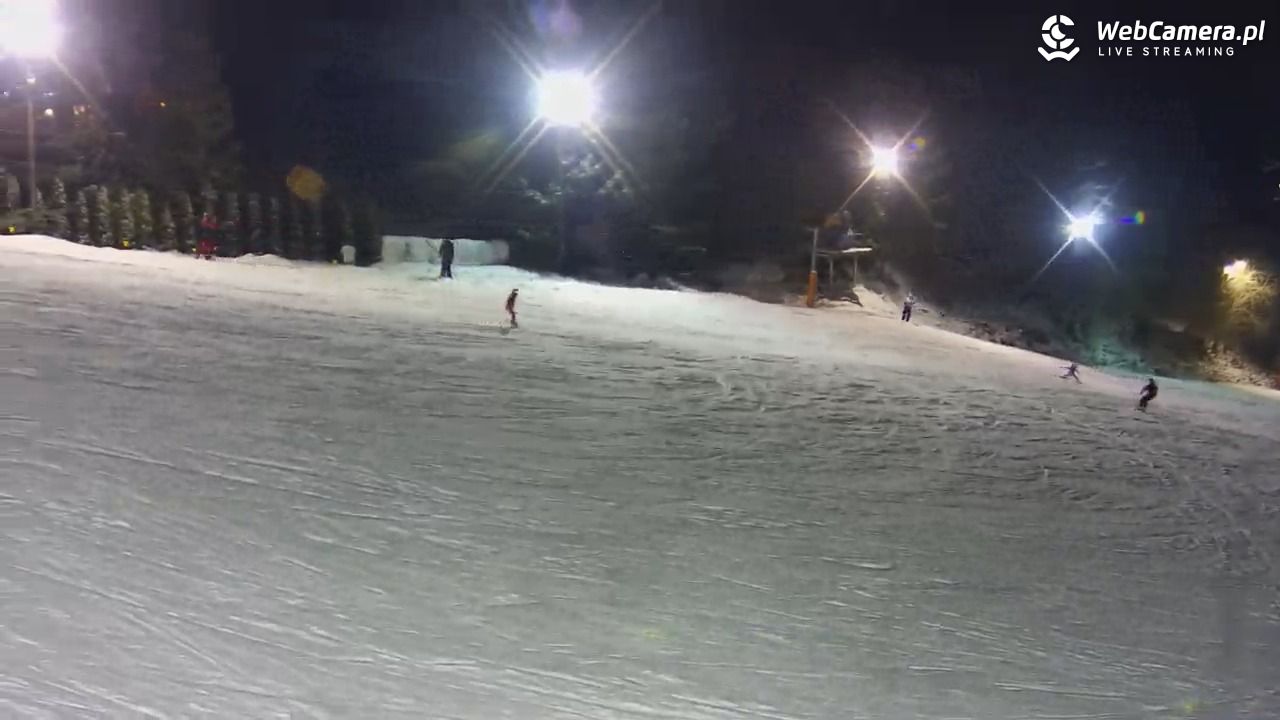 Kotlinka Szymbark - 25 styczeń 2026, 21:25