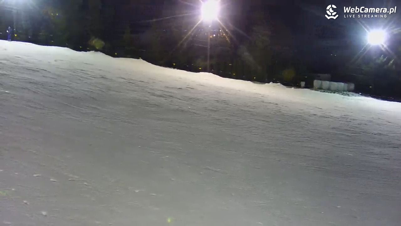 Kotlinka Szymbark - 27 grudzień 2025, 19:59