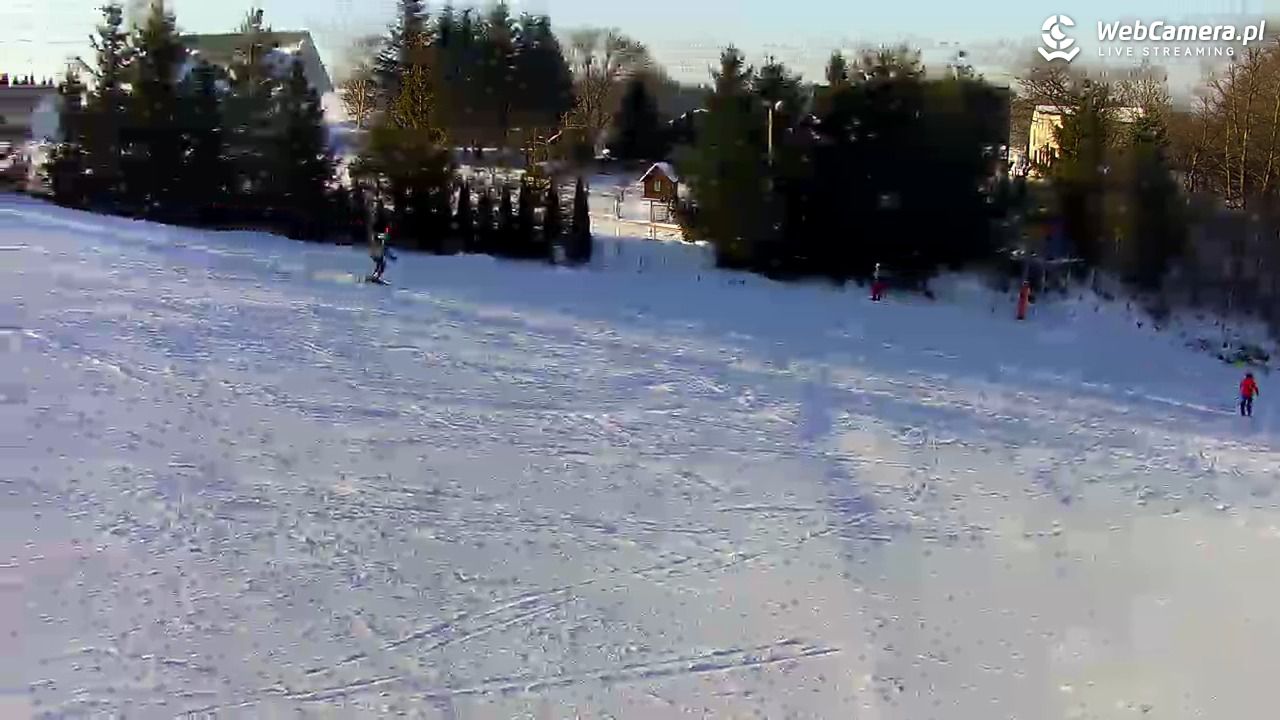 Kotlinka Szymbark - 19 styczeń 2026, 12:44