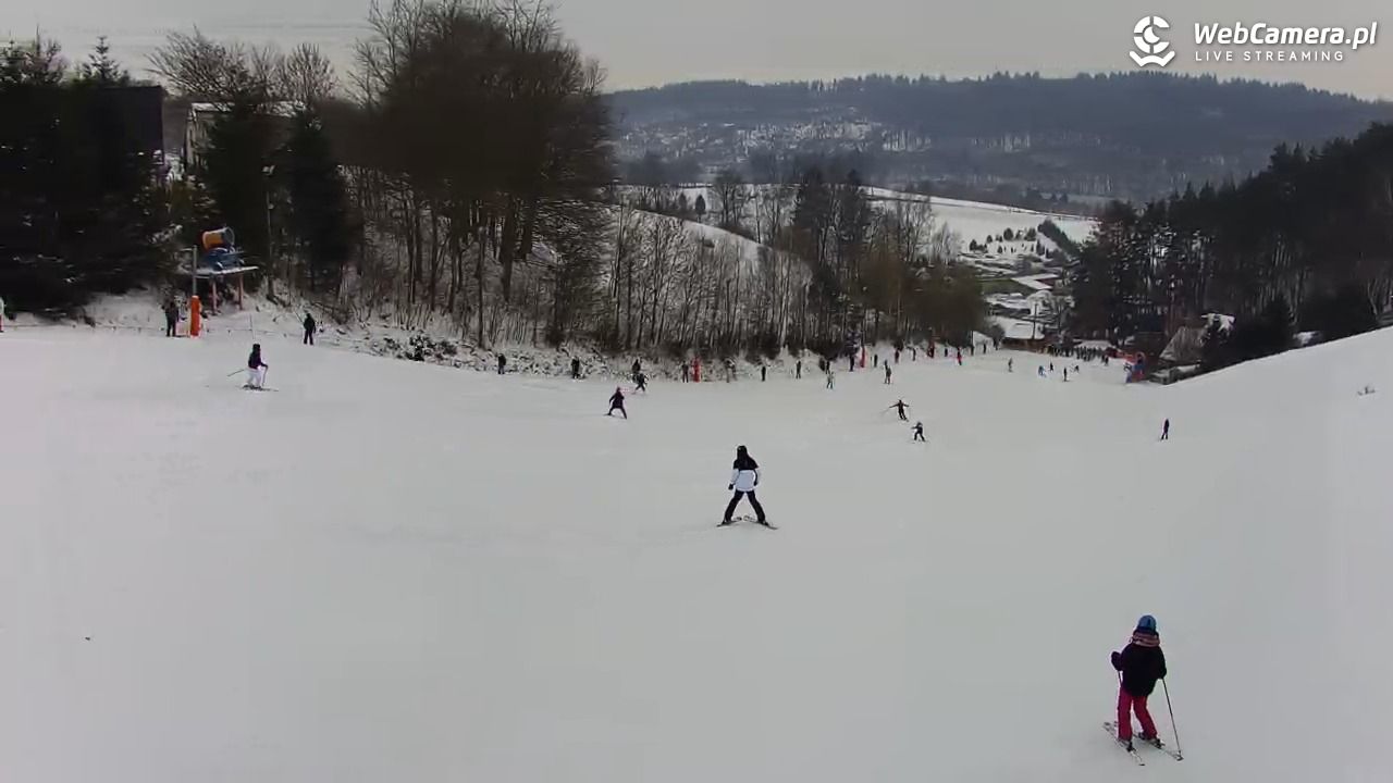 Kotlinka Szymbark - 25 styczeń 2026, 13:51