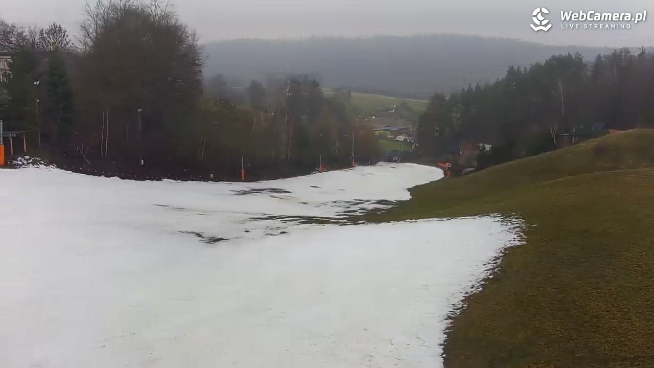 Kotlinka Szymbark - 07 grudzień 2025, 10:51