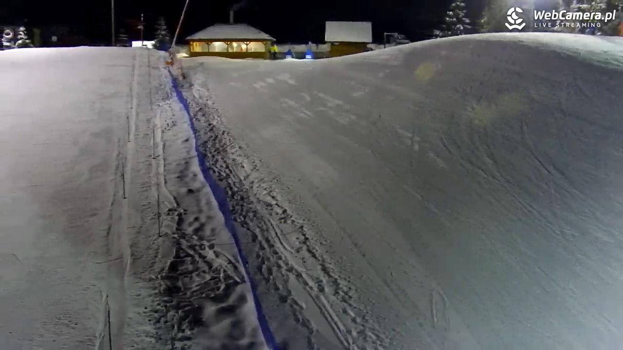Kotlinka Szymbark - 16 luty 2026, 21:09