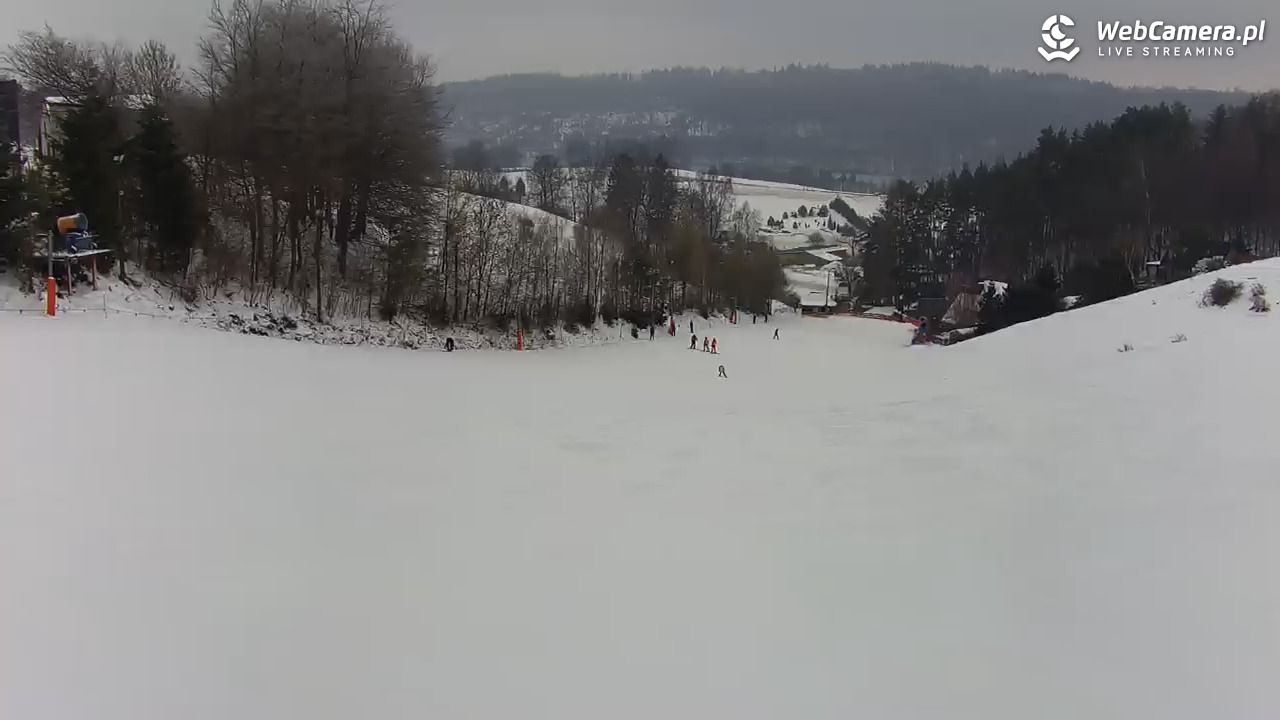 Kotlinka Szymbark - 26 styczeń 2026, 14:38