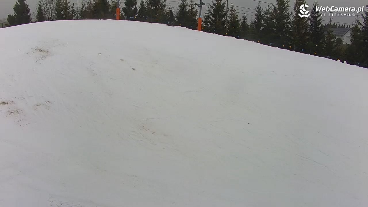 Kotlinka Szymbark - 29 listopad 2025, 09:16
