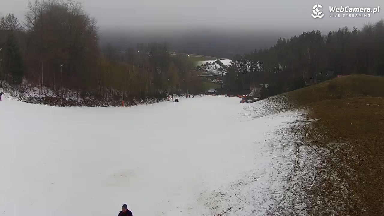 Kotlinka Szymbark - 26 grudzień 2025, 15:44