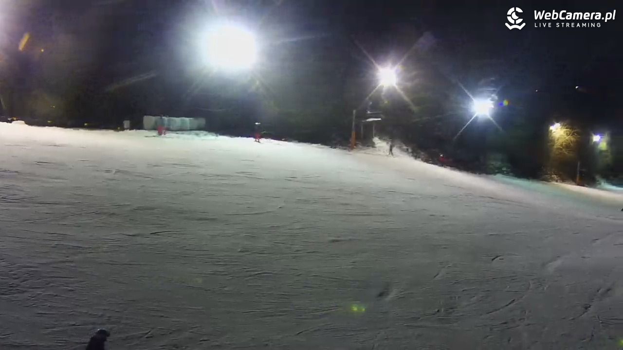 Kotlinka Szymbark - 27 listopad 2025, 19:11