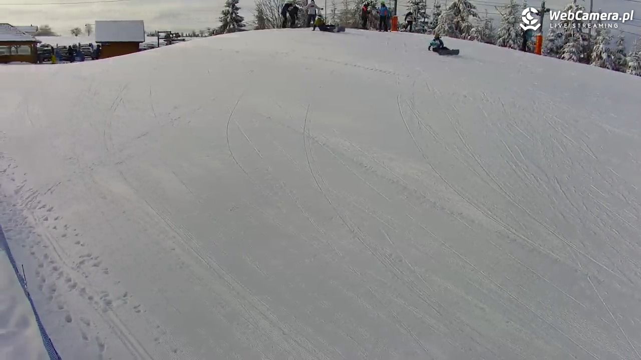 Kotlinka Szymbark - 15 luty 2026, 09:21