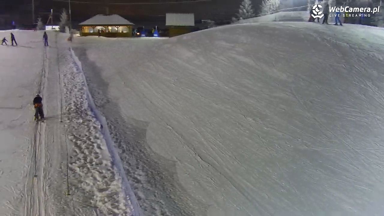 Kotlinka Szymbark - 29 styczeń 2026, 17:21