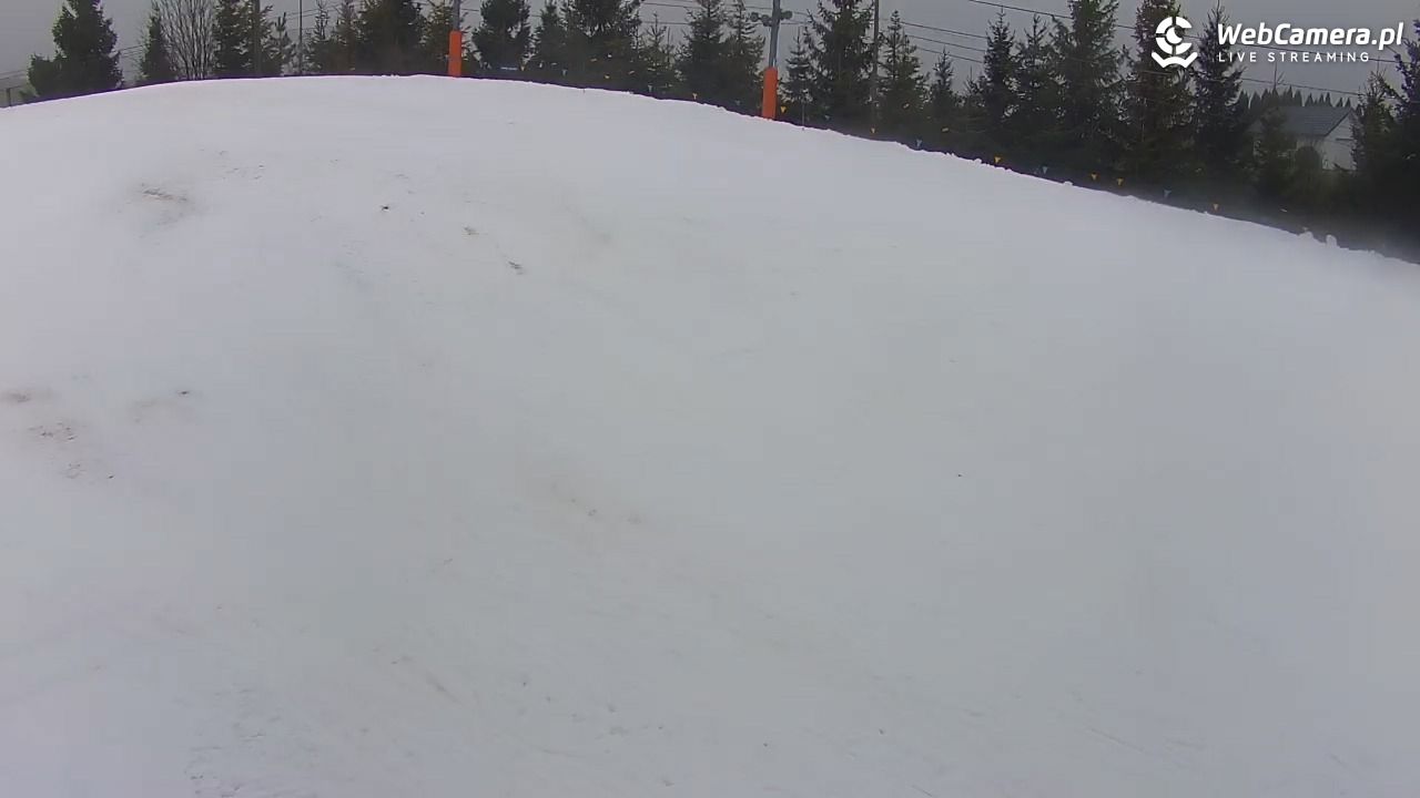 Kotlinka Szymbark - 29 listopad 2025, 08:12