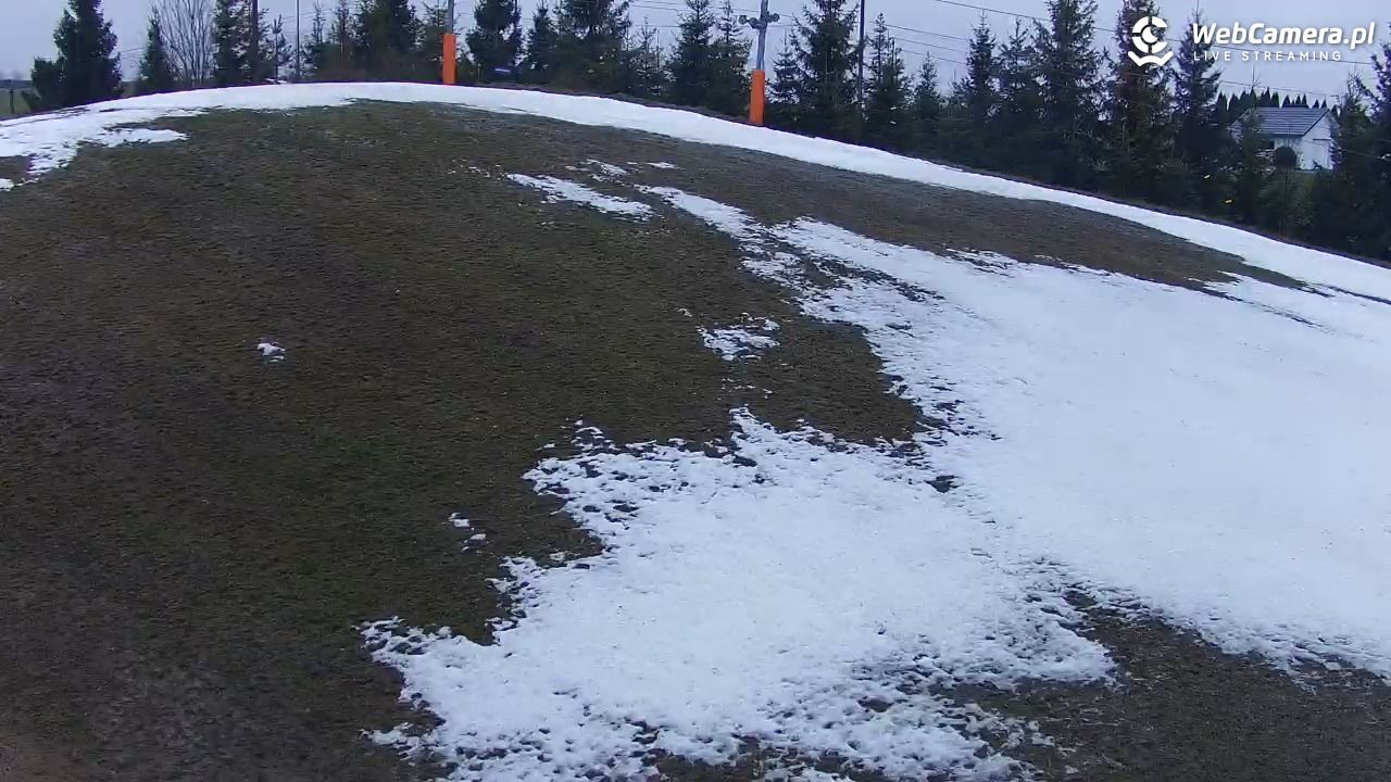 Kotlinka Szymbark - 08 grudzień 2025, 15:32