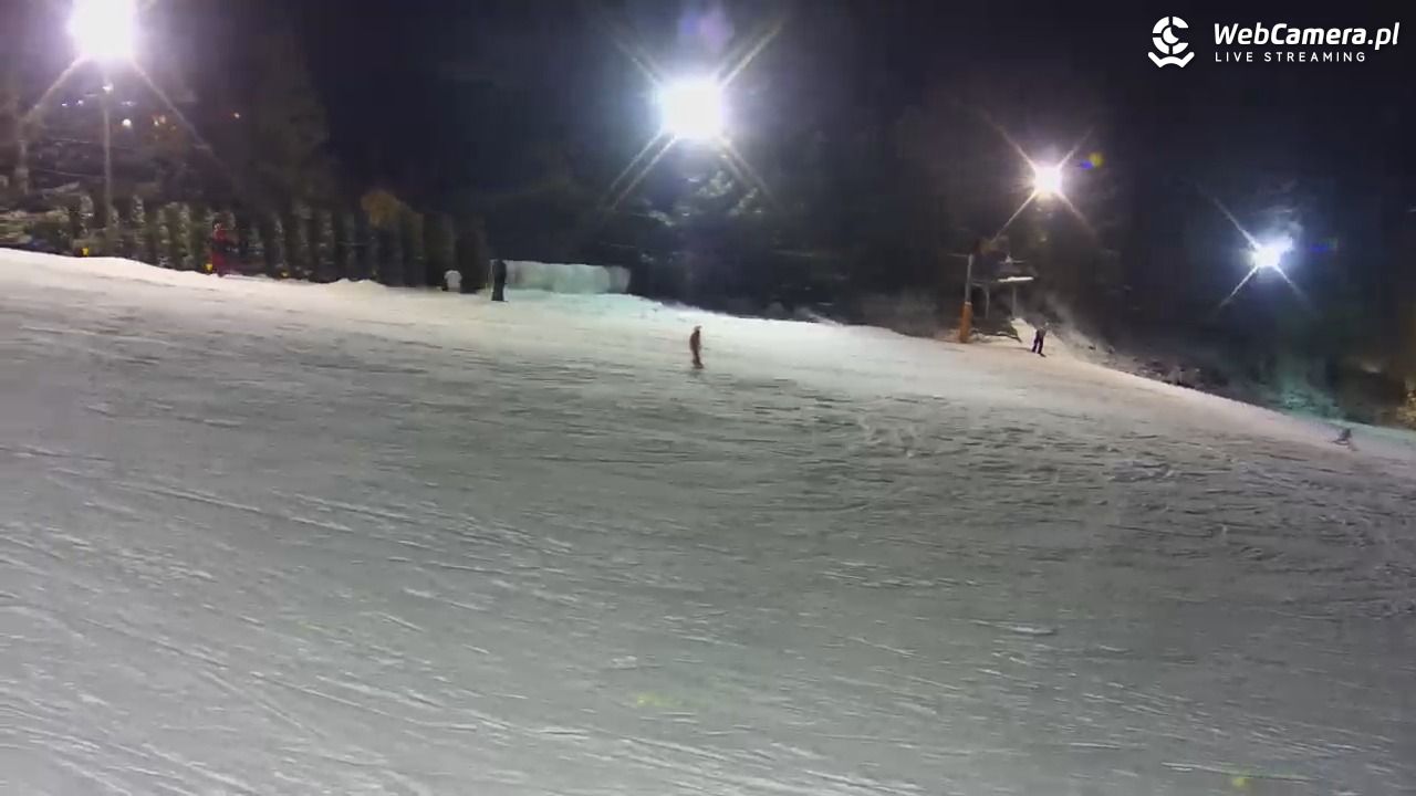 Kotlinka Szymbark - 25 styczeń 2026, 21:25