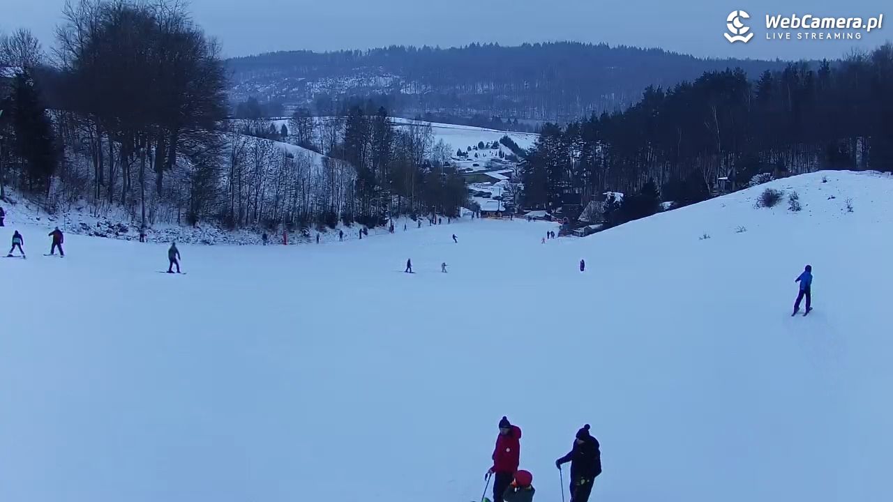 Kotlinka Szymbark - 25 styczeń 2026, 16:17