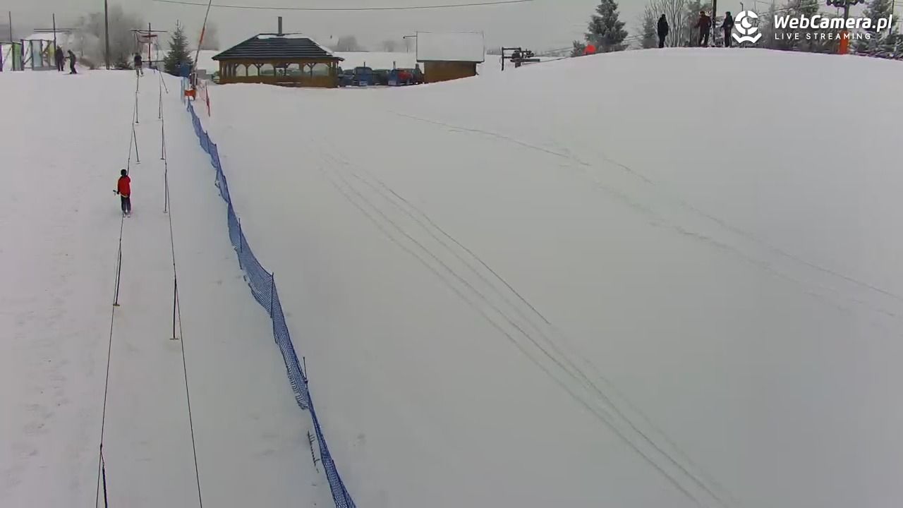 Kotlinka Szymbark - 11 luty 2026, 13:15