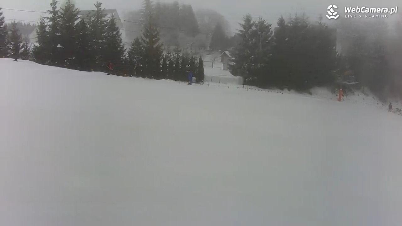 Kotlinka Szymbark - 17 styczeń 2026, 10:10