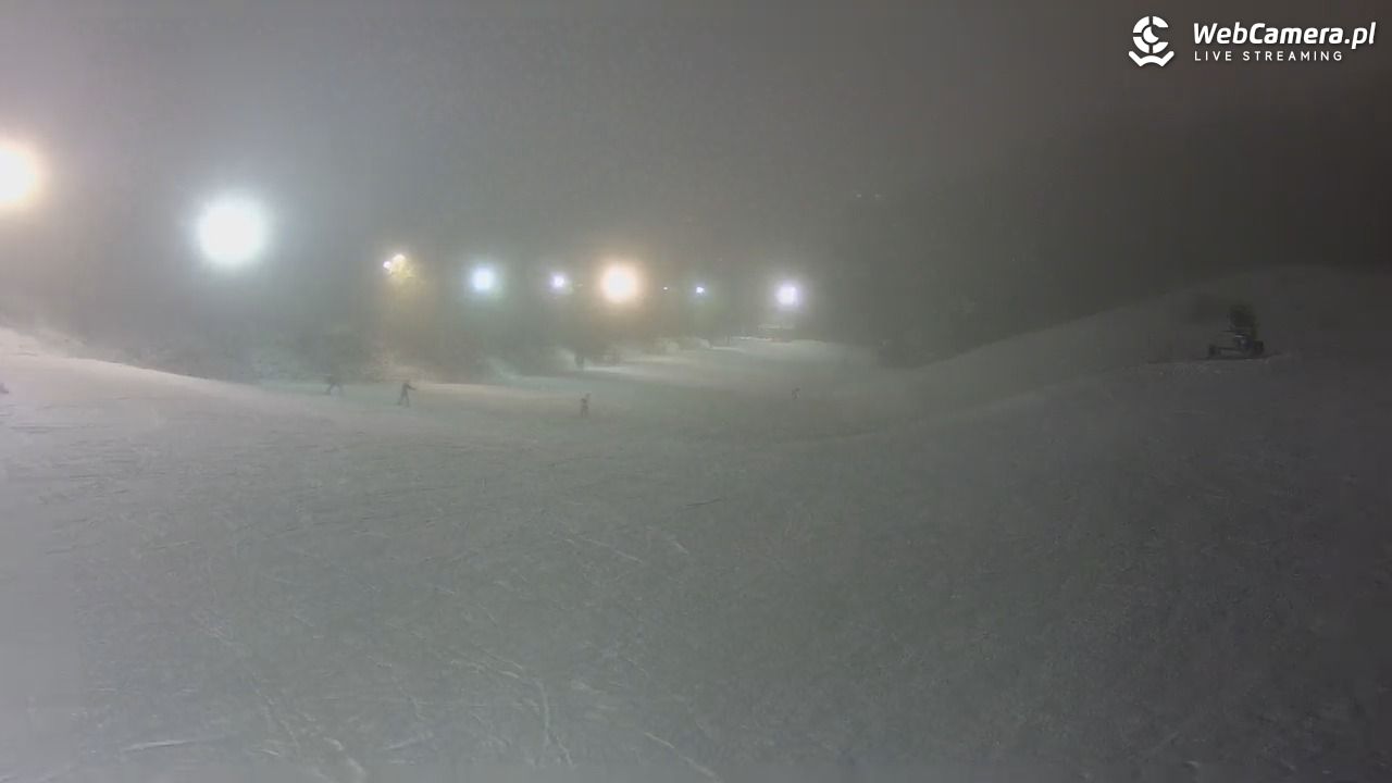 Kotlinka Szymbark - 16 styczeń 2026, 19:29