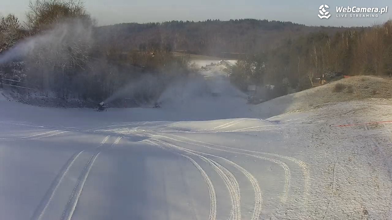 Kotlinka Szymbark - 25 grudzień 2025, 12:08