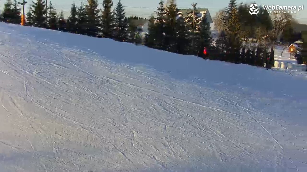 Kotlinka Szymbark - 18 styczeń 2026, 09:47