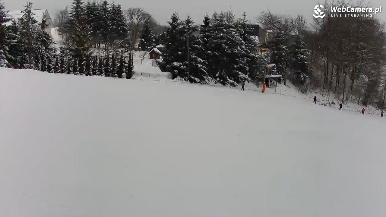 Kotlinka Szymbark - 18 luty 2026, 12:20