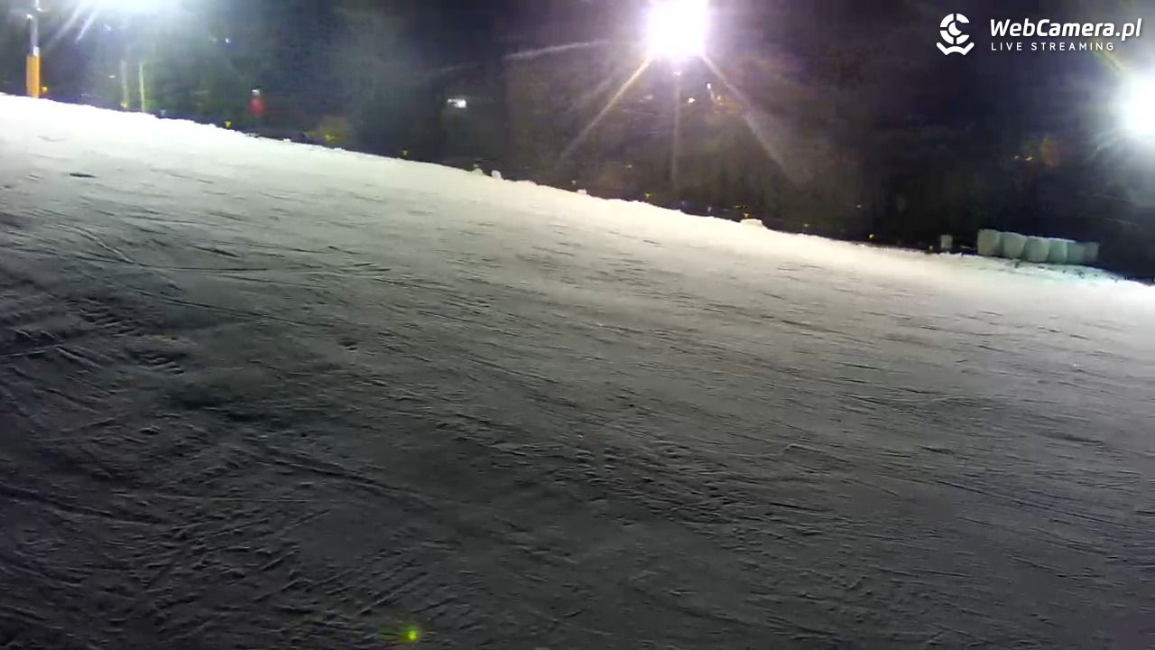 Kotlinka Szymbark - 27 listopad 2025, 18:22