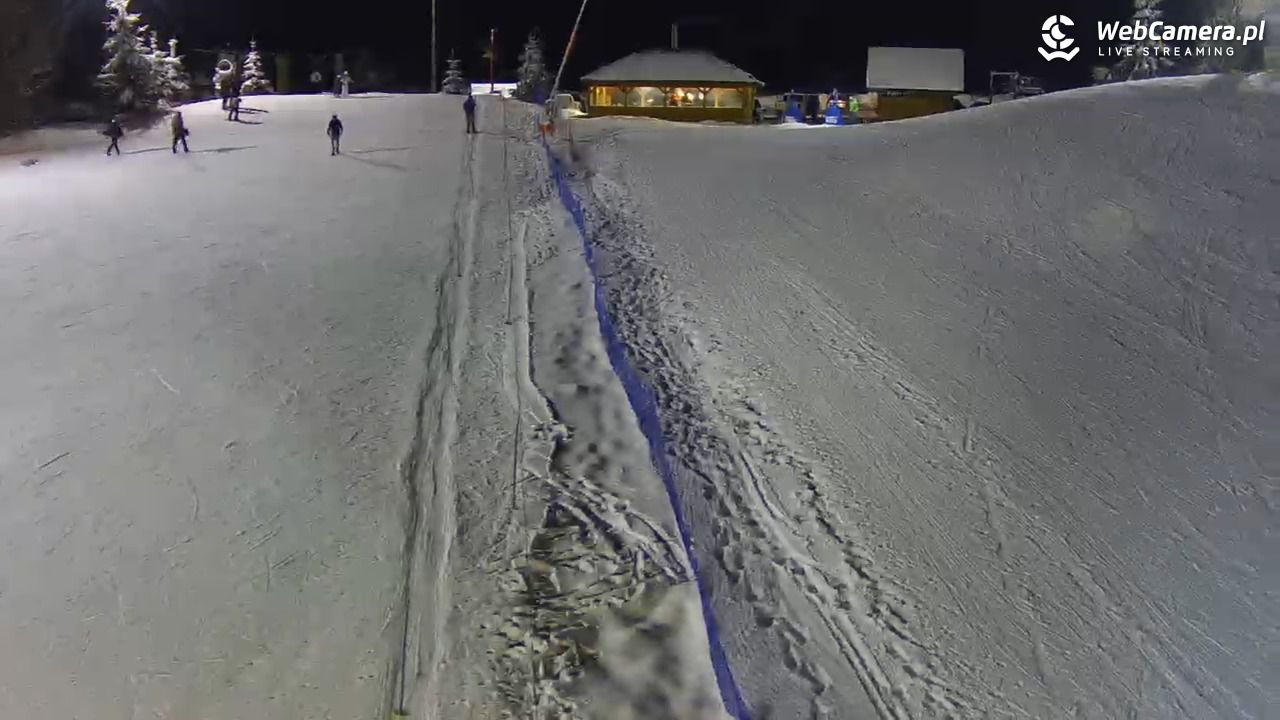 Kotlinka Szymbark - 15 luty 2026, 19:15