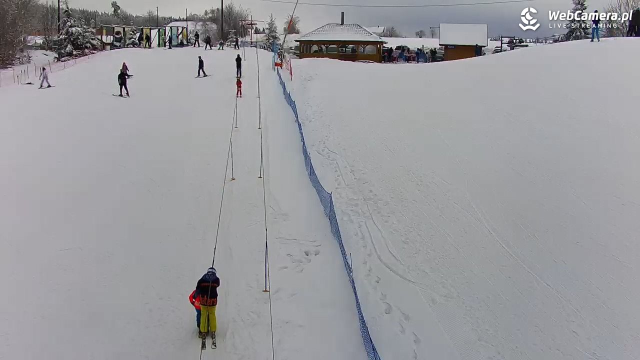 Kotlinka Szymbark - 14 luty 2026, 16:06