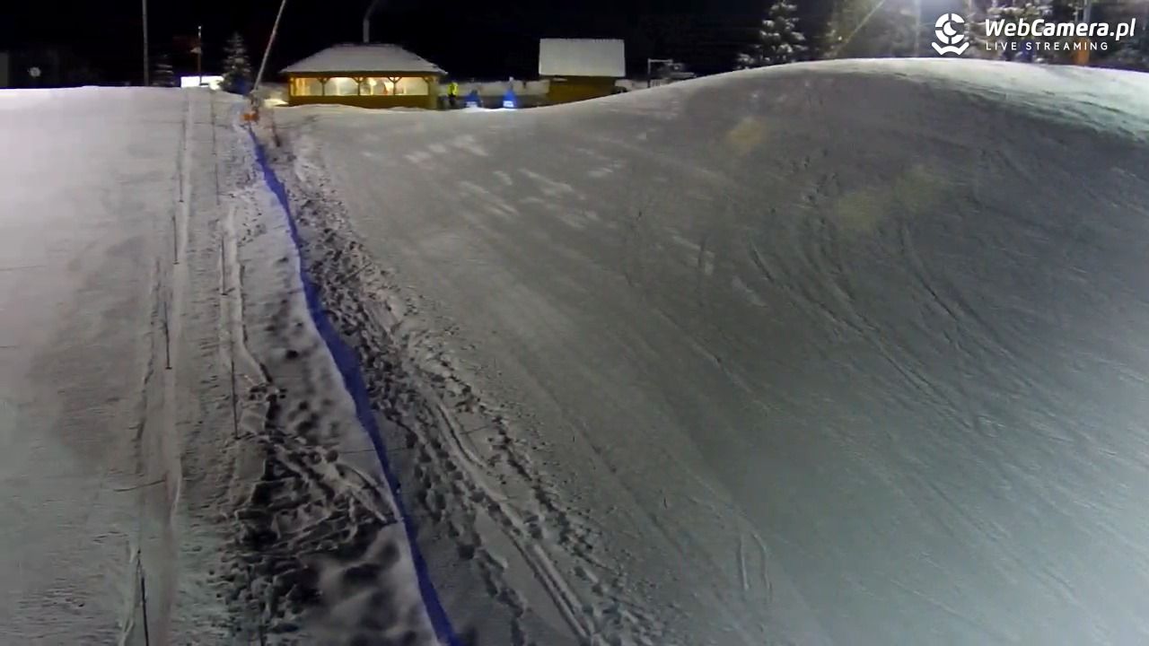 Kotlinka Szymbark - 16 luty 2026, 21:09