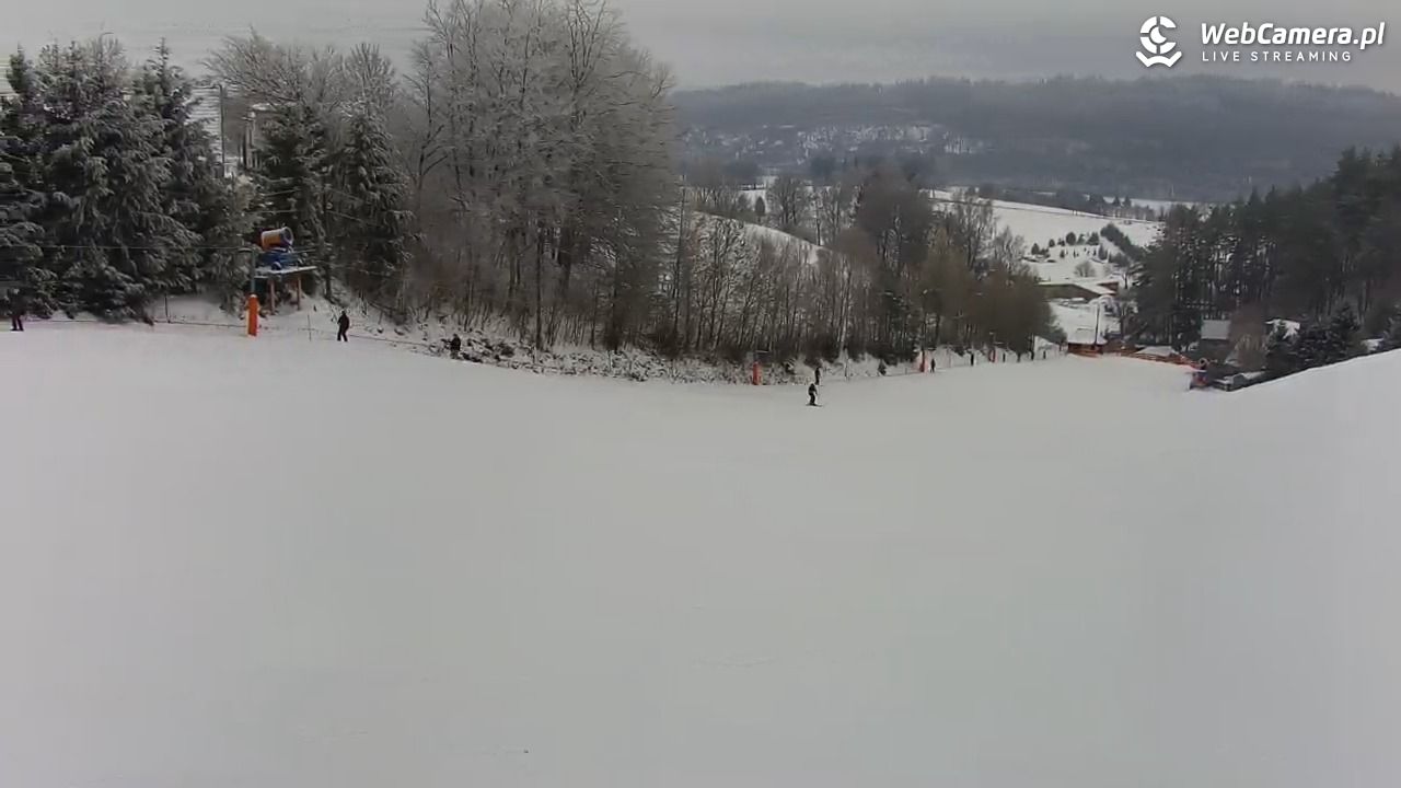 Kotlinka Szymbark - 28 styczeń 2026, 09:56